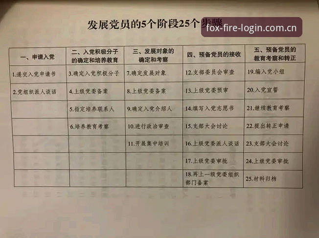 5个关键步骤完成火狐体育APP安全下载评测，2025最新版避坑指南