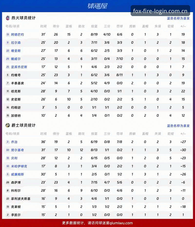 火狐体育手机版 vs 网页版：哪个更适合你的观赛需求？